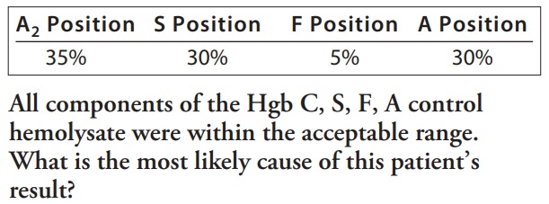 Figure 5-11_39.jpg